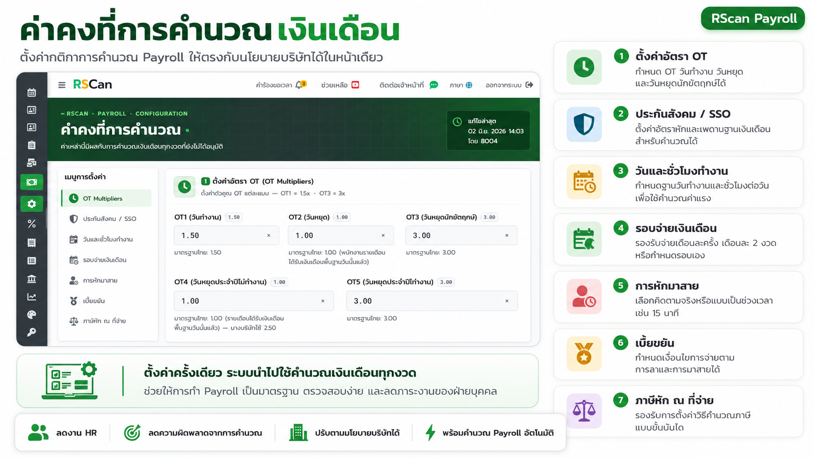 ค่าคงที่การคำนวณเงินเดือน