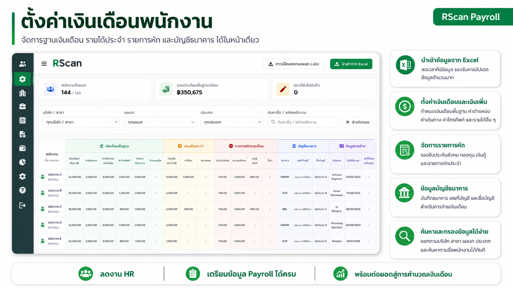 ตั้งค่าเงินเดือนพนักงาน