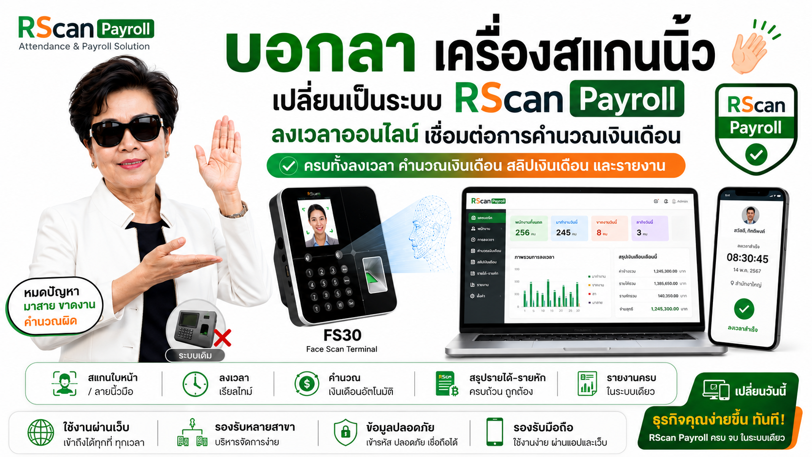บอกลาเครื่องสแกนนิ้ว เปลี่ยนเป็นระบบ R-Scan Payroll ลงเวลาออนไลน์และคำนวณเงินเดือน